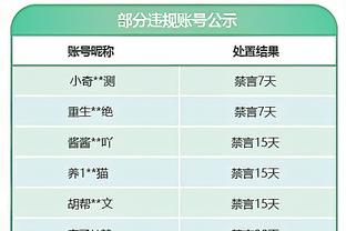 埃弗顿主帅：我不是来谈裁判的，但VAR一直在想方设法地判犯规